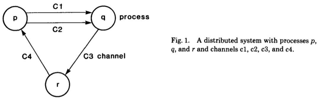 一个分布式系统示例